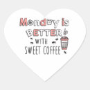 Recherche de acro autocollants Amateurs de café