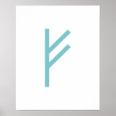 Recherche de runes posters Norse