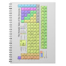 Search for periodic table notebooks Science