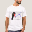 Recherche de grande dépression tshirts Économie