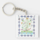 Search for flowering tree keychains Life