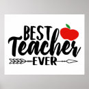 Recherche de teacher posters School