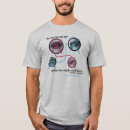 Search for death penalty tshirts Capital punishment