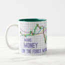 Search for forex trading mugs Stock market