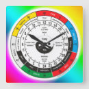 Recherche de chinoise horloges Yin yang