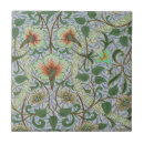 Recherche de jonquille carreaux Vintage