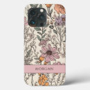 Recherche de type ipod touch coques Pour tous