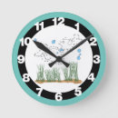 Search for fish clocks Pond