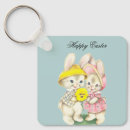 Search for rabbit ring key keychains Happy