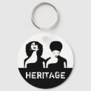 Search for african women keychains Black history