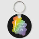 Search for colour on black keychains Pride