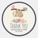 Search for tropical rainforest animals stickers Funny