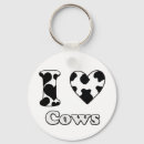 Recherche de laiterie porteclés Ferme