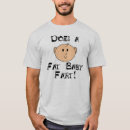 Recherche de phat tshirts Gros