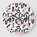 Recherche de pinceaux horloges Dessin