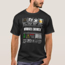 Search for avionics tshirts Engineer