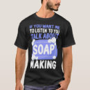 Recherche de crafting tshirts Savon
