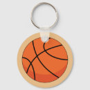 Search for basketball keychains Mom
