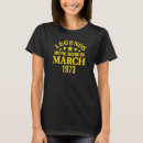 Search for march womens tshirts Legends
