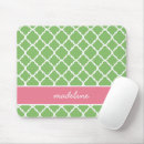 Recherche de quatrefoil tapis souris Rose