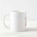 Recherche de a m mugs Blague