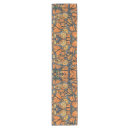 Search for butterfly table runners Summer