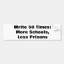 Recherche de moine voiture autocollants Politique