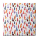 Recherche de girly carreaux Fleurs