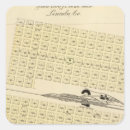 Search for lithographic stickers North