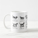 Recherche de yorkshire terrier tasses Canine