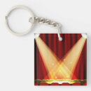 Search for staging keychains Theatre