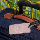 Recherche de prénom bagages étiquettes Élégant