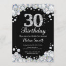 Recherche de fausse invitations Fête d'anniversaire