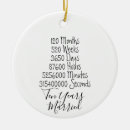 Search for funny couple ornaments Married