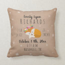 Recherche de woodland animal pillows Bois