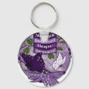 Search for fibro rounded keychains Fibromyalgia