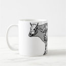 Search for horse anatomy mugs Skeleton