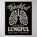 Recherche de thanksgiving drôle posters Automne