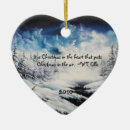 Search for family cartoon ornaments Merry christmas