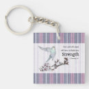Search for parakeet keychains Budgerigar