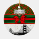 Search for damask ornaments Green