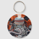Search for mechanical round keychains Cars