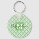 Search for damask round keychains Initial