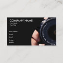 Recherche de lentilles cartes visite Caméra