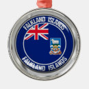 Search for islander ornaments Travel