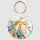 Search for alcohol keychains Abstract