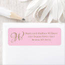 Search for cancer return address labels Breast cancer awareness