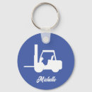 Search for forklift keychains Construction