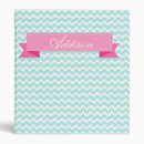 Recherche de rose chic minable Nuptiale