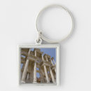 Search for ad keychains Century
